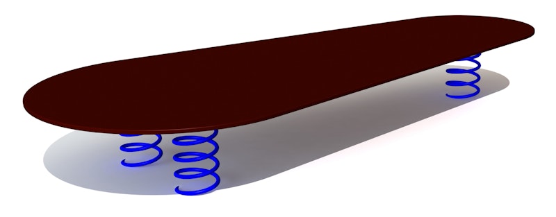 Balansstativ på fjädrar