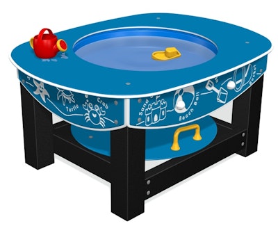 Sand- och vattenlek Sand and water game