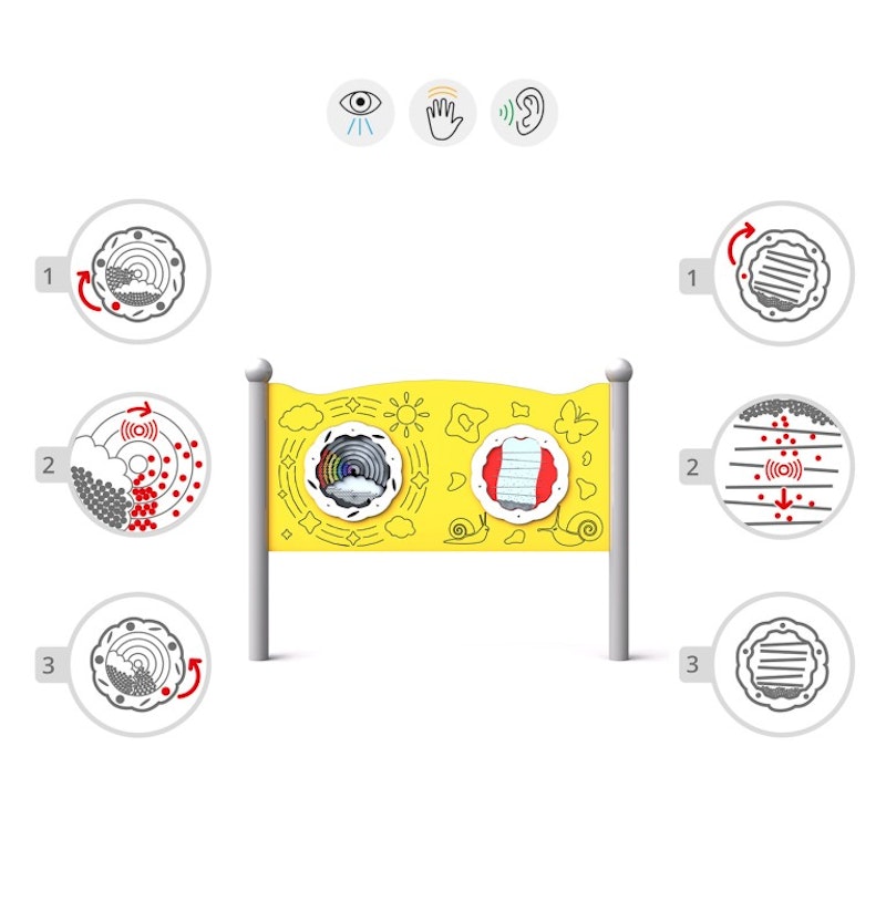 Sensorisk bräda PARO 5