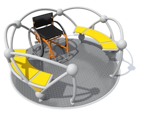 Inclusive roundabout ATOMIC