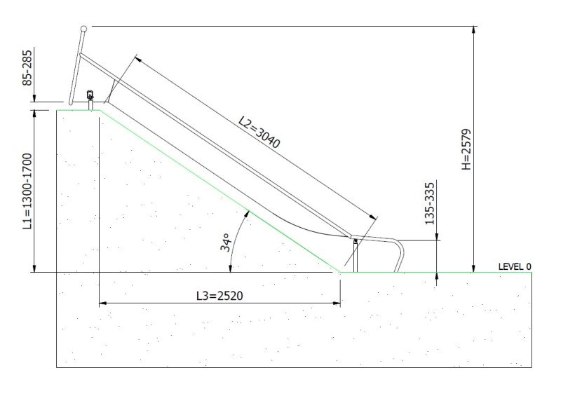 Släntrutschkana Gliti 1.7 m