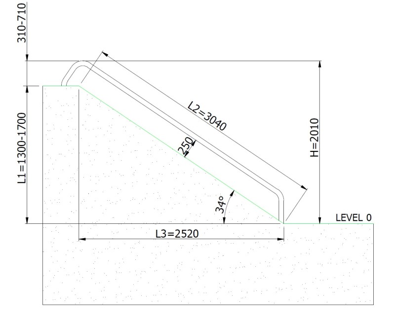 Släntrutschkana Relo 1.7 m