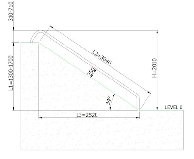 Släntrutschkana Relo 1.7 m