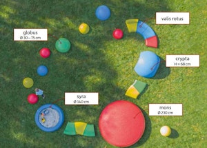 Hinderbana Toddlers World - bild 1