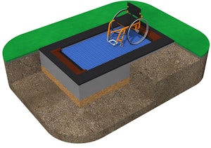 Orta rektangel i olika storlekar - Rullstolsanpassad - bild 14
