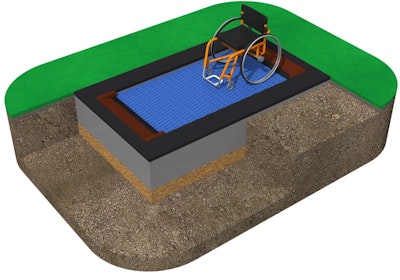 Studsmatta ORTA-I 150 x 250 Mönster X