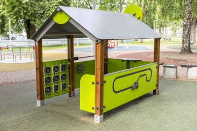 Buffé med aktivitetspaneler