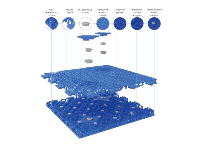 Fallskydd Torva - bild 1