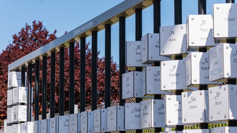 Utomhus periodiska system av element