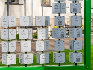 Utomhus periodiska system av element - bild 3