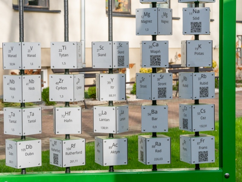 Utomhus periodiska system av element - bild 3