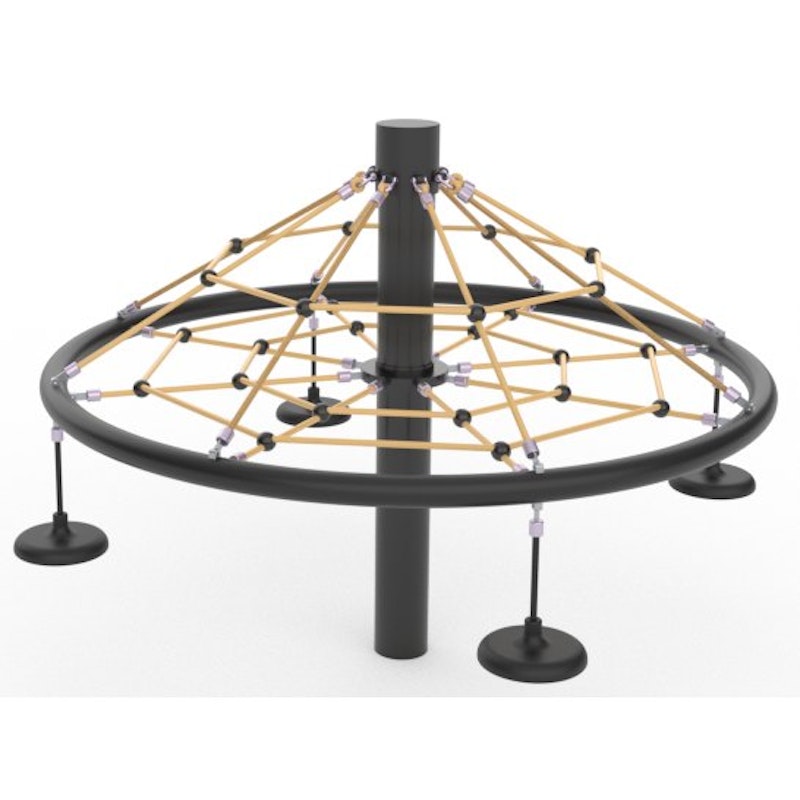 Dreja 360° - bild 7