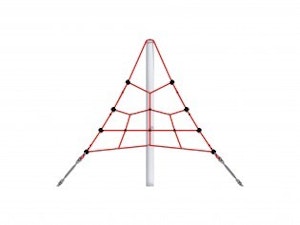 Net structure MT. MNICH