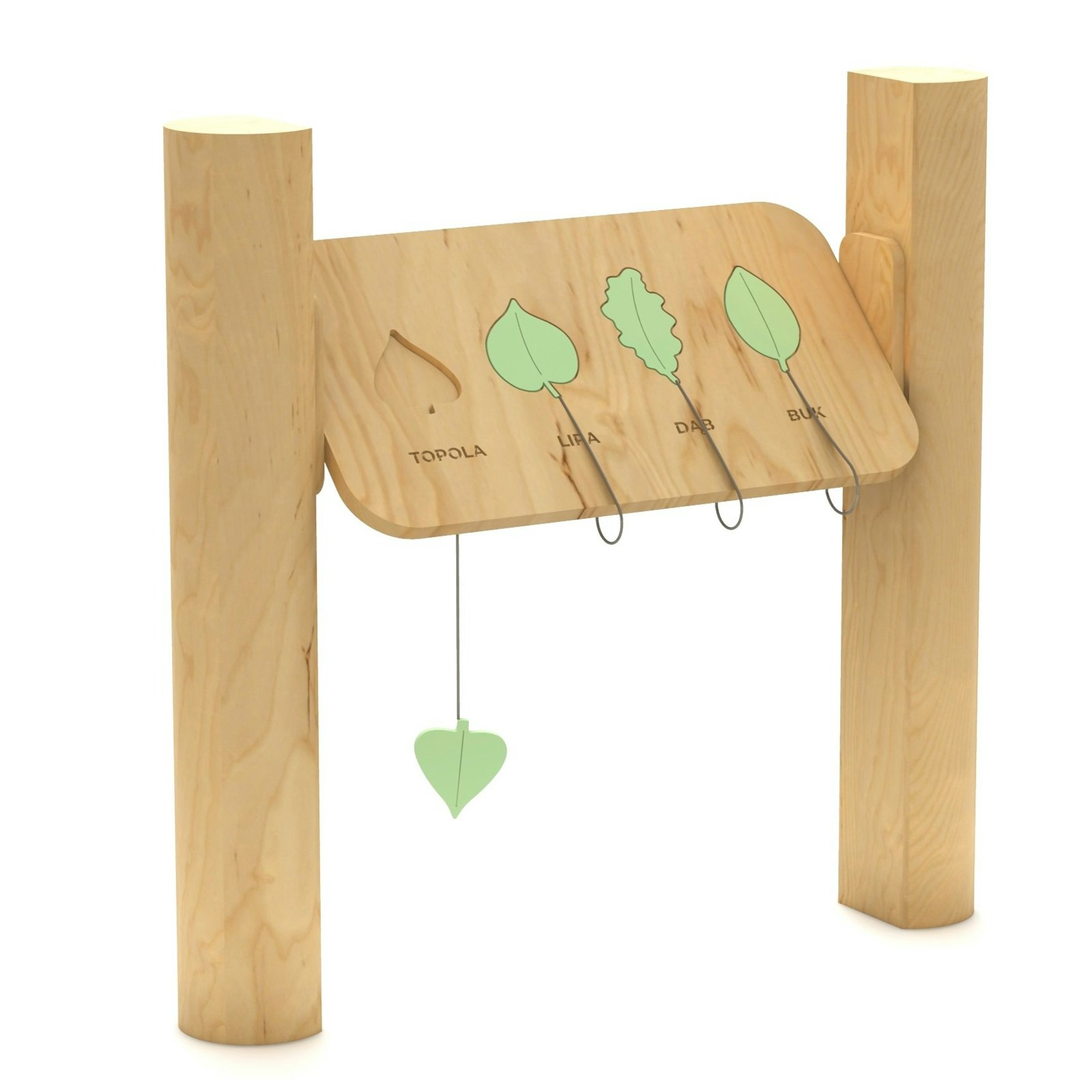 Utbildningspanel Skog A