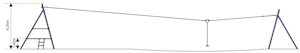 Zjazd pa linie – 30m 2 - bild 3