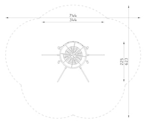 Aktivitetspolygon - bild 2