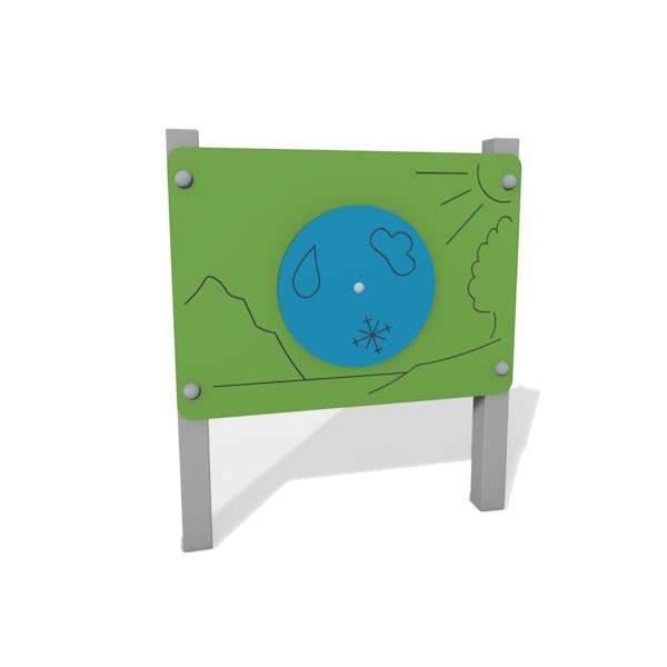 Panel Vattnets kretslopp