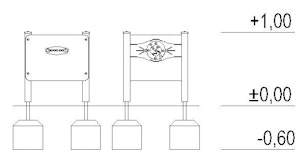 Panel elektryczny - bild 3