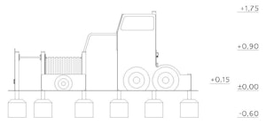 Lekstallning Lastbil - bild 3