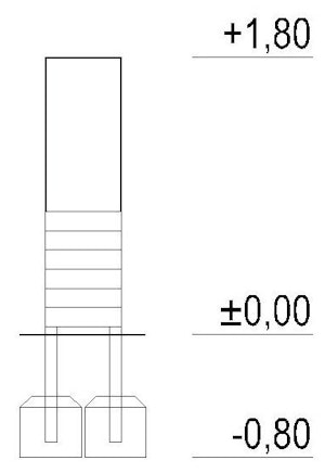 Regelskylt 2 - bild 3