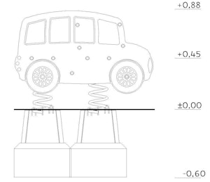 Vippredskap Autobus - bild 3