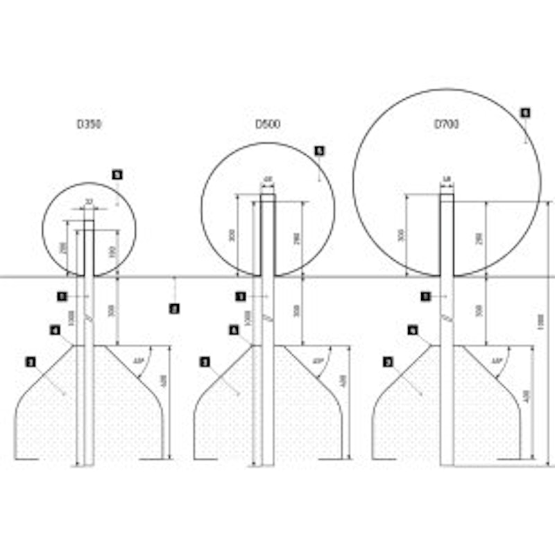 48 mm stålankare med betongfäste för Ø500 och Ø700 mm, inkl. lim - bild 2