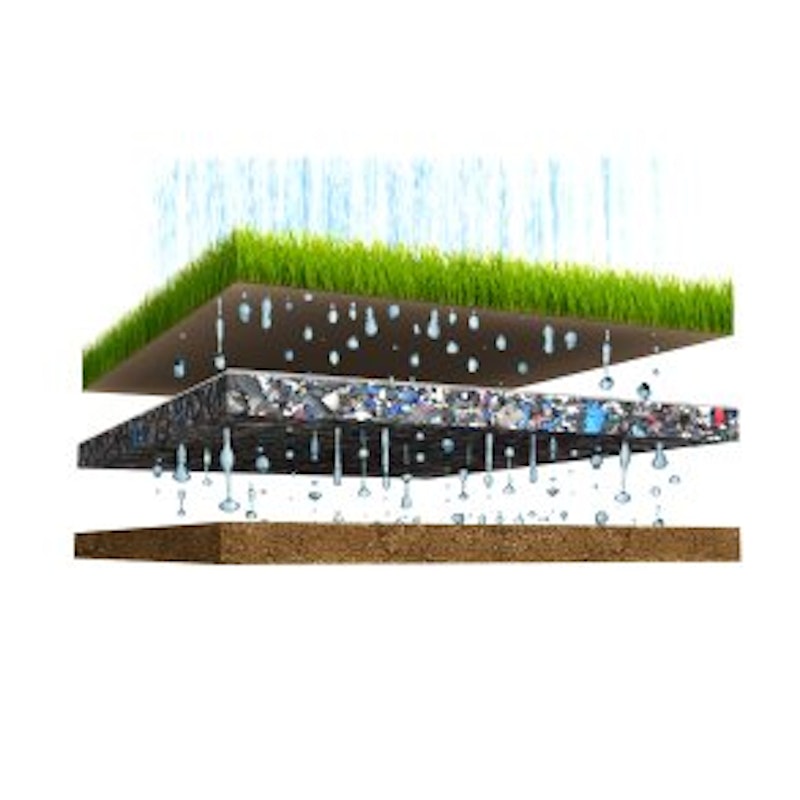 Shockpad PP-MP, 25 mm, 0,9m x 2,25 m, FH 0,8m (1,3m inkl. 25 kg/m2 infillsand) - bild 4