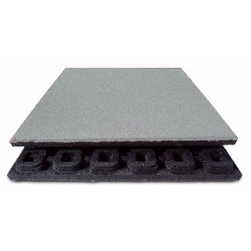 Gummiplatta 110 mm (40+70 mm), 503 x 1006 mm, fallhöjd 280 cm - bild 9