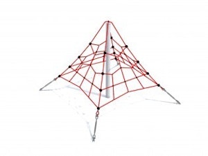 Net structure MT. MNICH