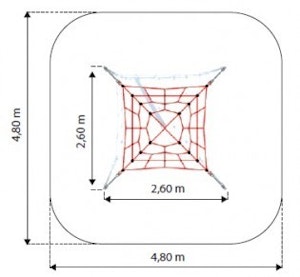 Net structure MT. MNICH