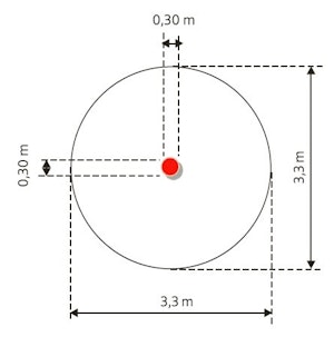 Spinner LOOP