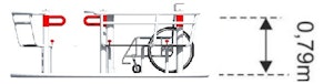 Inclusive roundabout YUGO 3