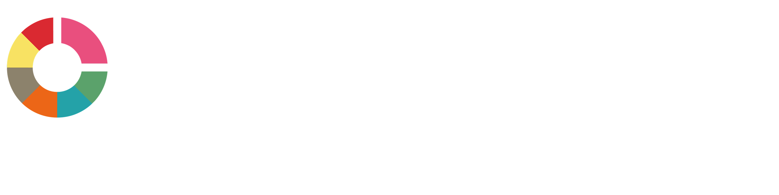 Readymade AB