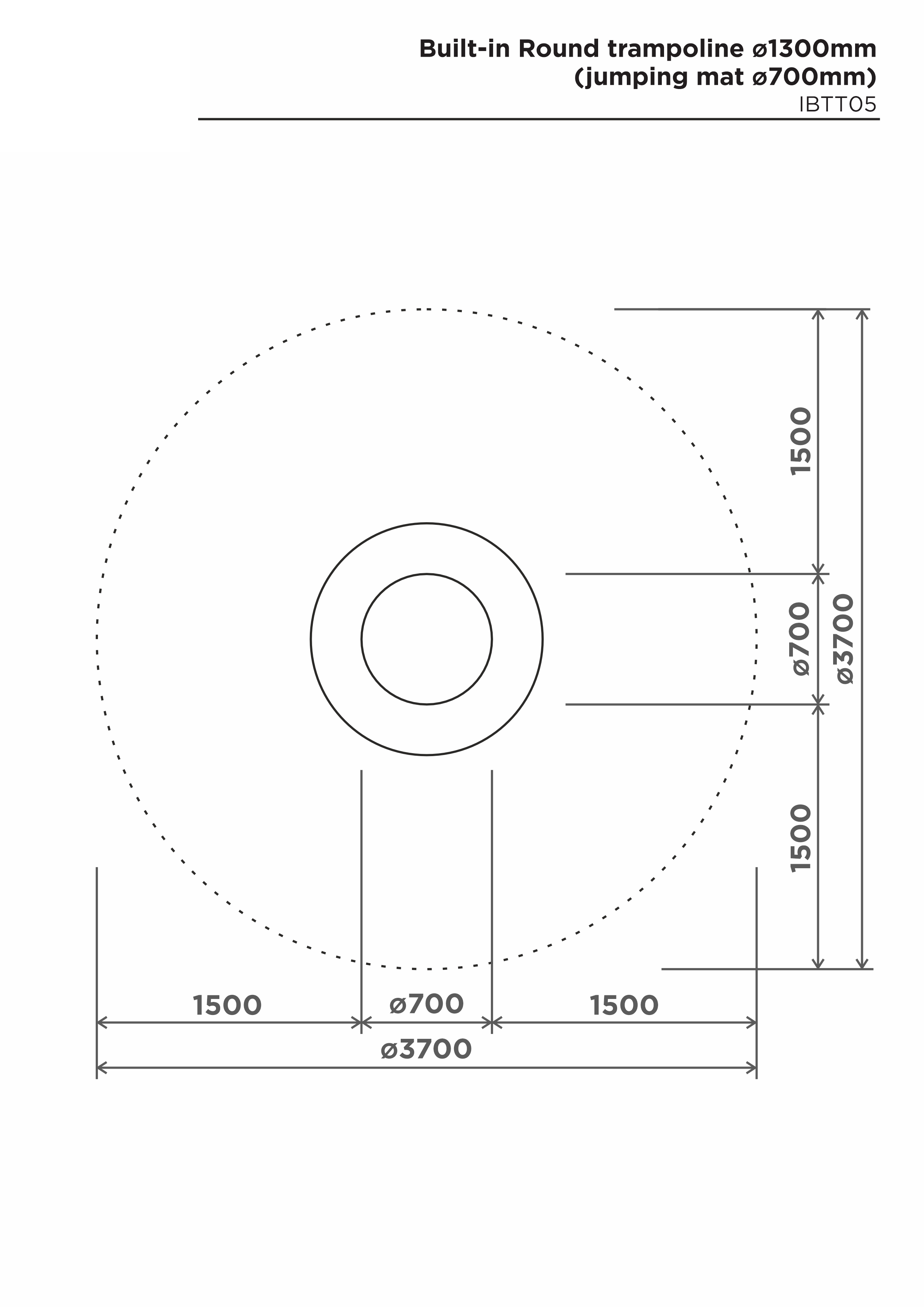 Rund studsmatta Ø1300 mm – säkerhetsyta
