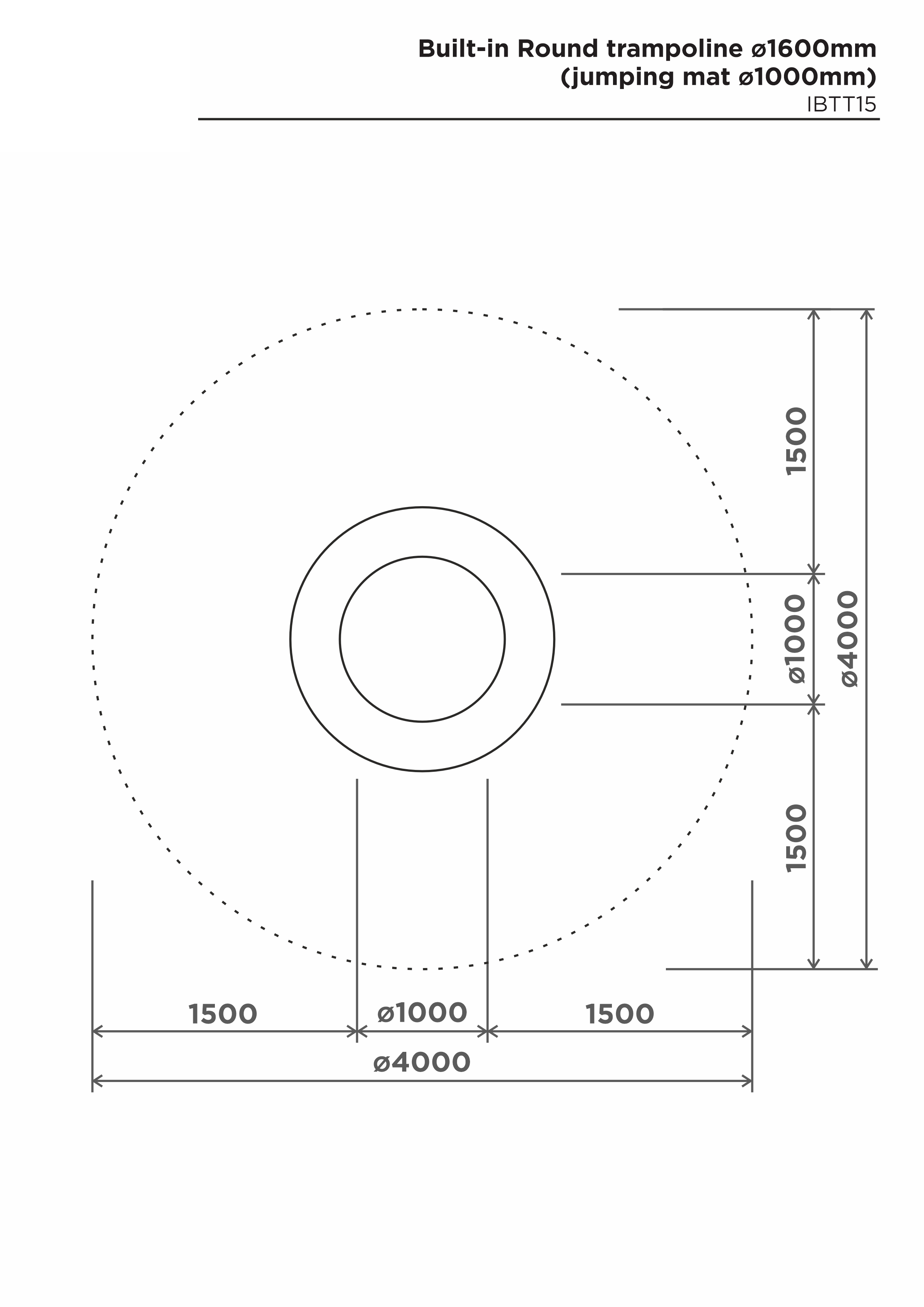 Rund studsmatta Ø1600 mm – säkerhetsyta