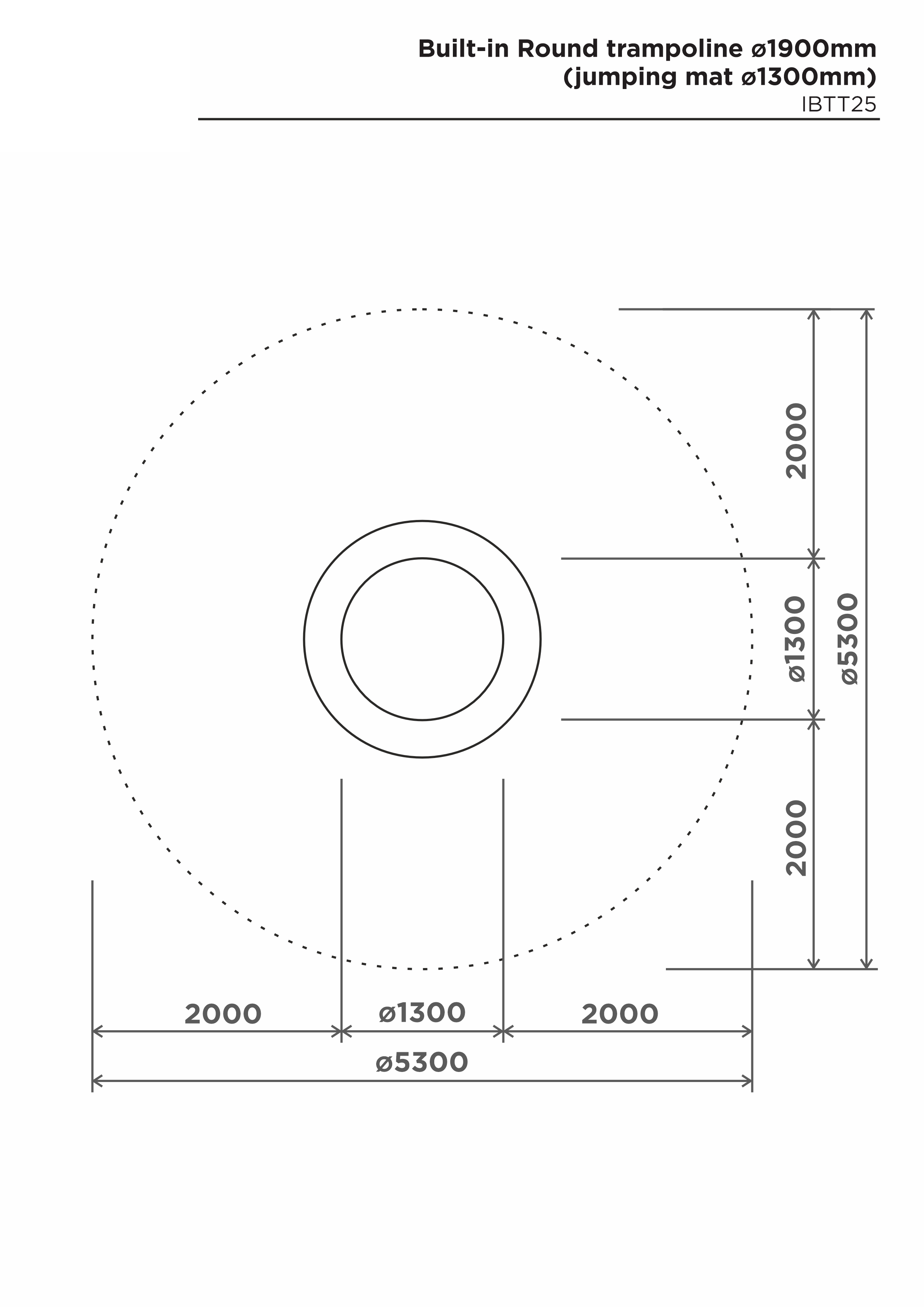 Rund studsmatta Ø1900 mm – säkerhetsyta