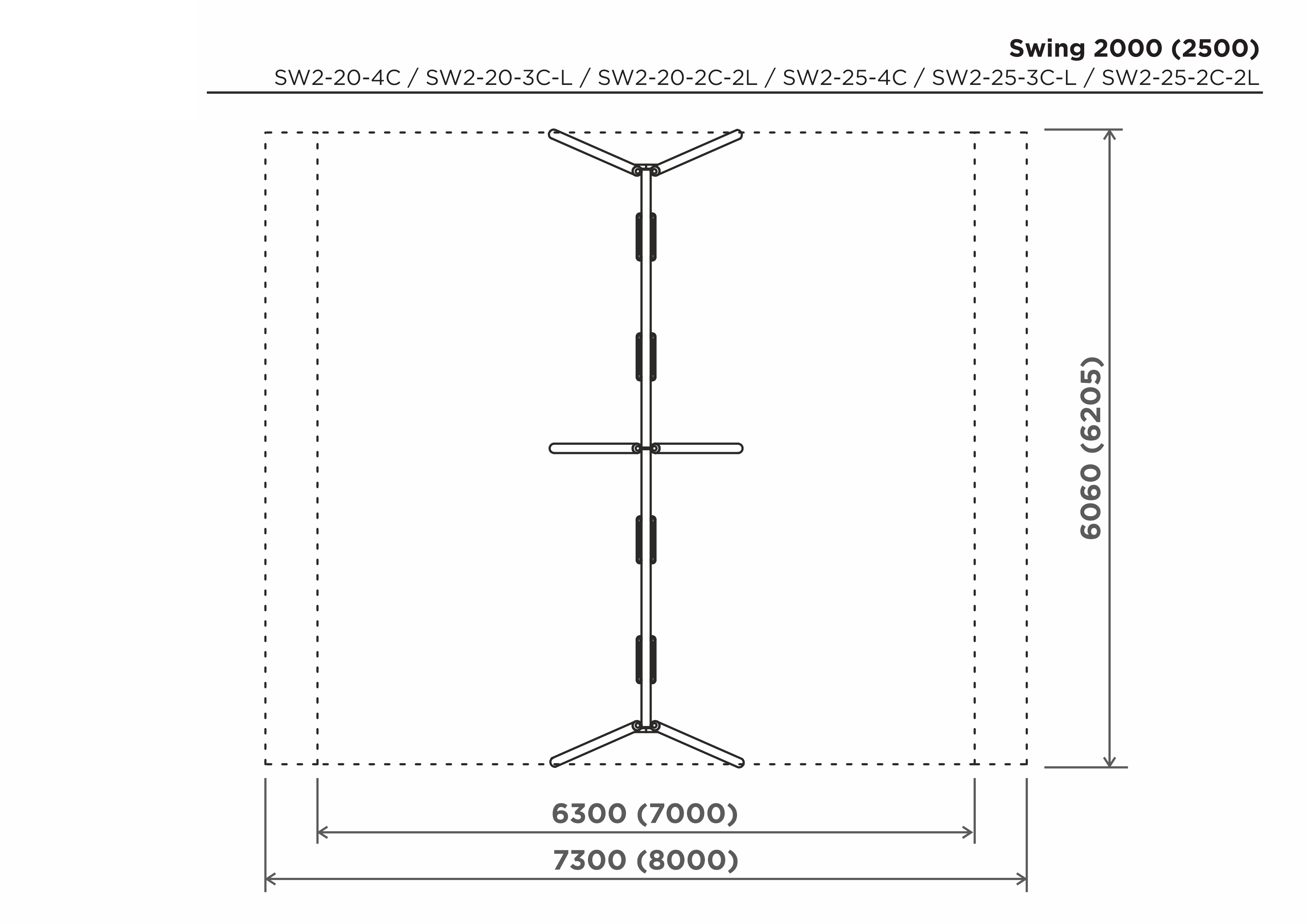 Gunga SW2-20-4C – säkerhetsyta