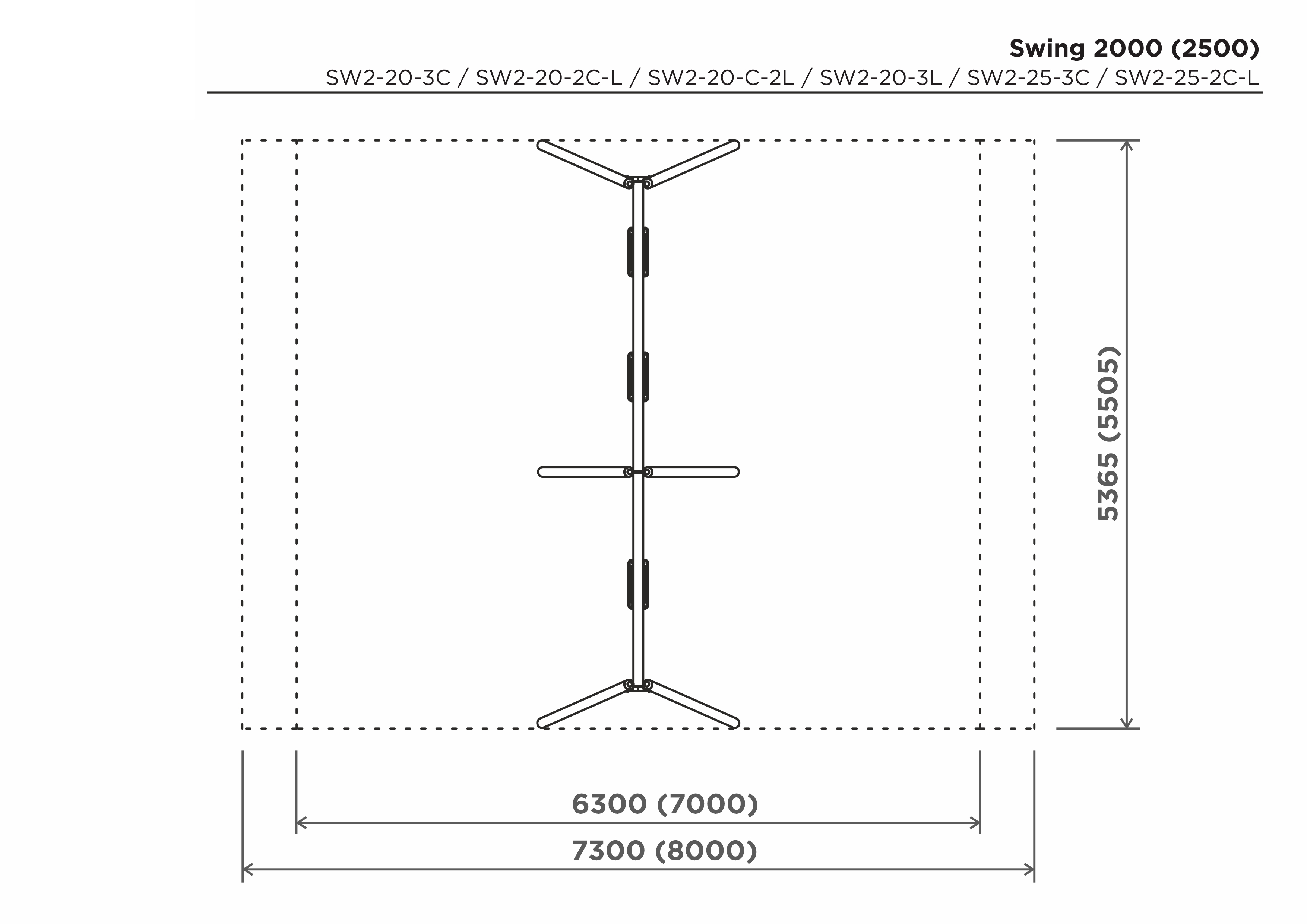 Gunga SW2-20-3C – säkerhetsyta