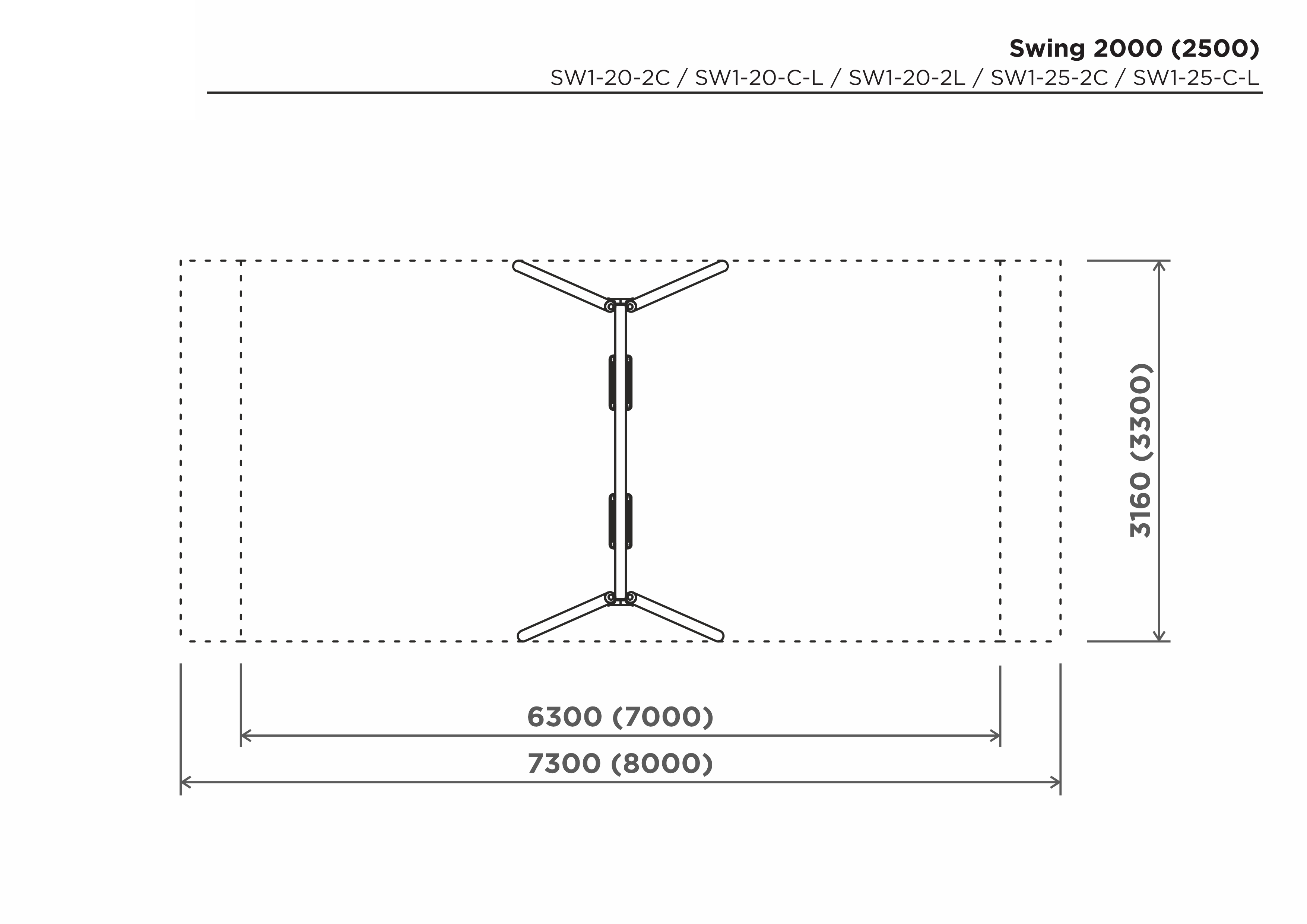 Gunga SW1-20-2L – säkerhetsyta