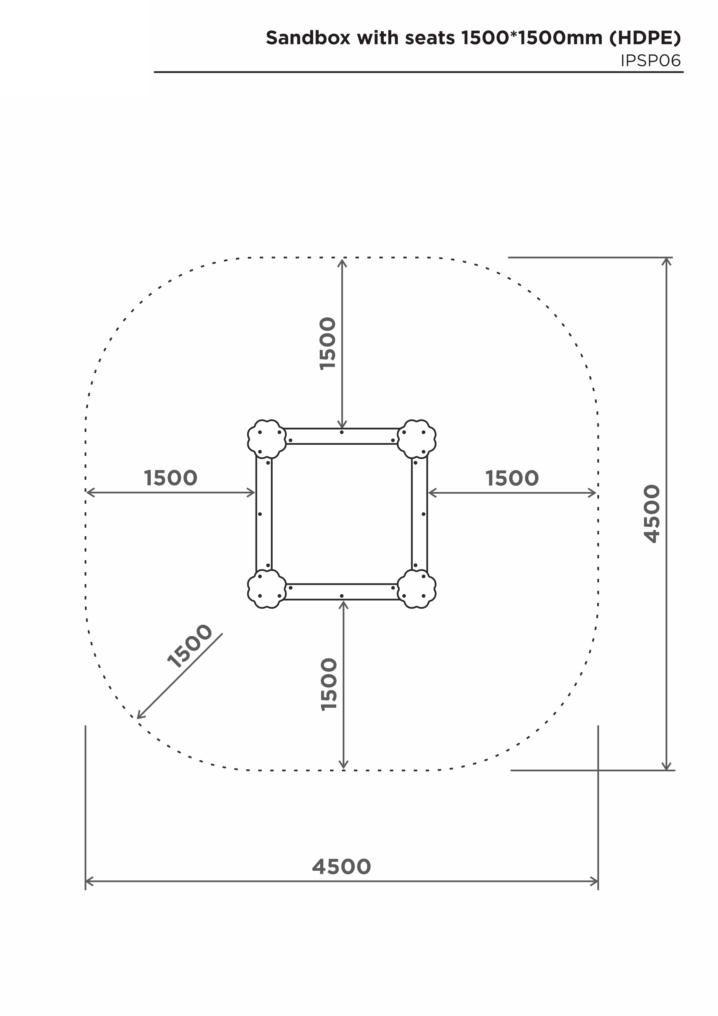 Sandlåda med sitsar 1500*1500mm (HDPE) – säkerhetsyta