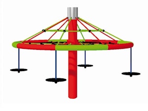Dreja 360° - bild 4