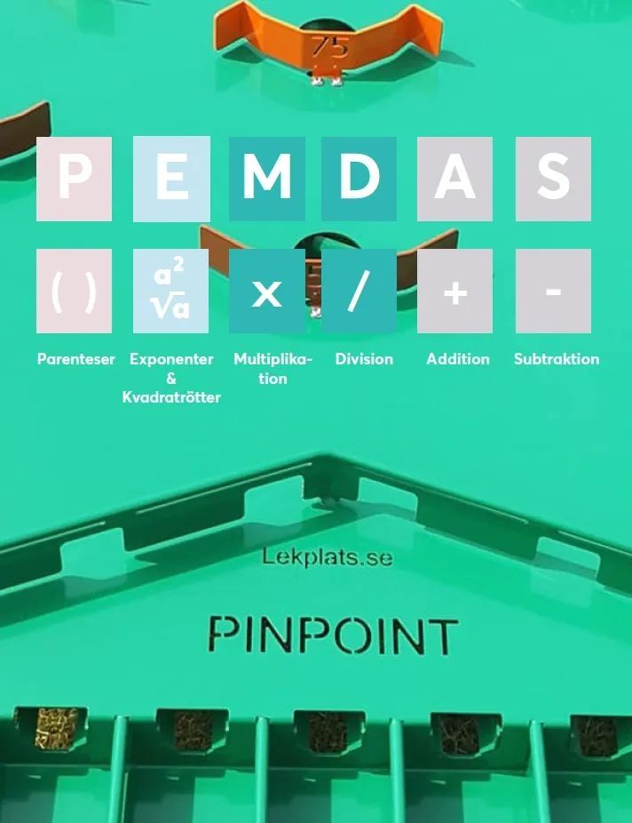 PEMDAS-tavla på ett Pinpoint