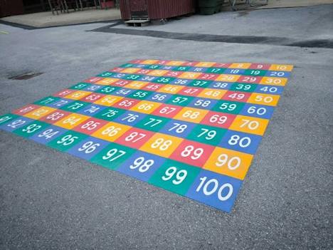 Hundraruta 1 till 100 i rött, gult, grönt och blått