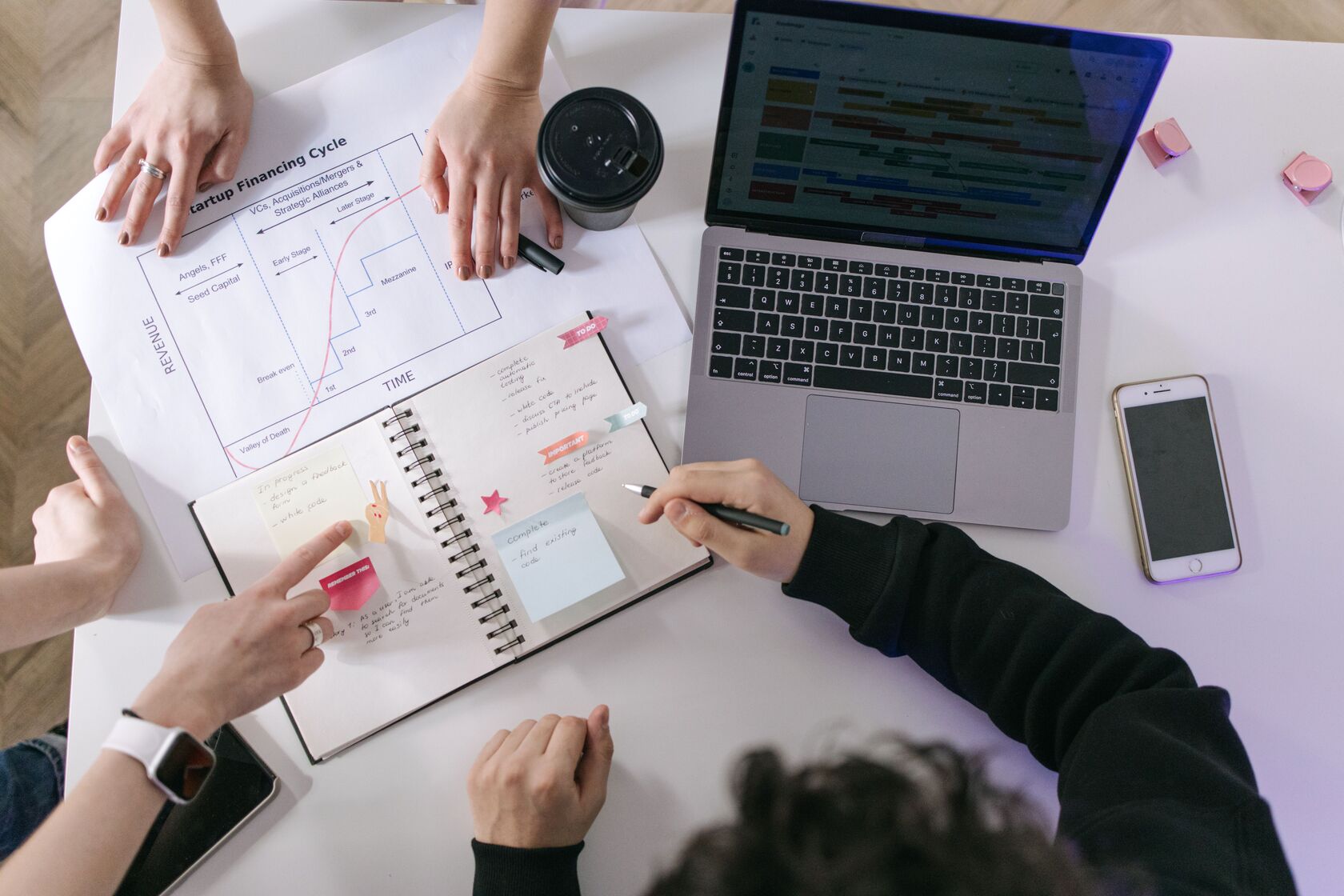 Mappatura Processi Aziendali: Metodologia e Strumenti per PMI
