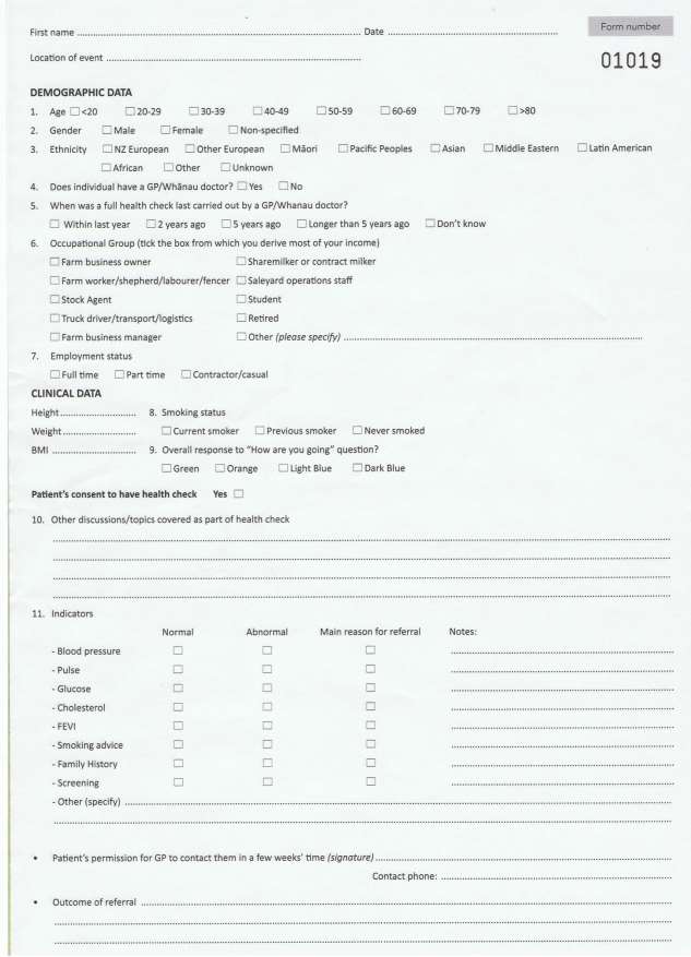 Demographic questionnaire example used by participants