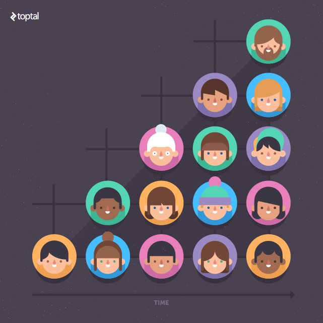 Progile Users 8 steps to software release management for agile teams