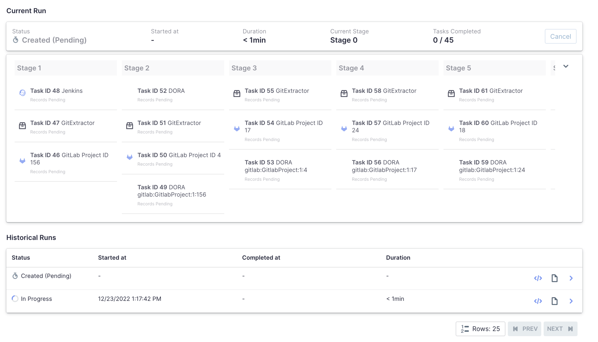 A sneak peek of Apache DevLake (Incubating): what it is, and some pros ...
