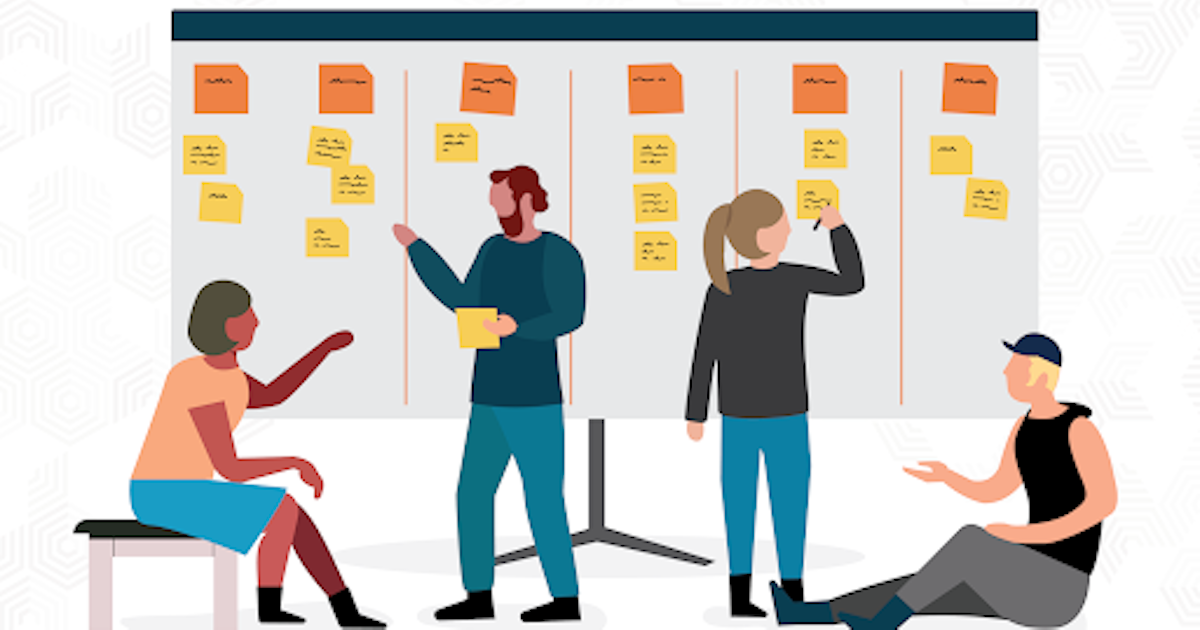 Refinement Board Use Kanban for faster and better backlog refinement