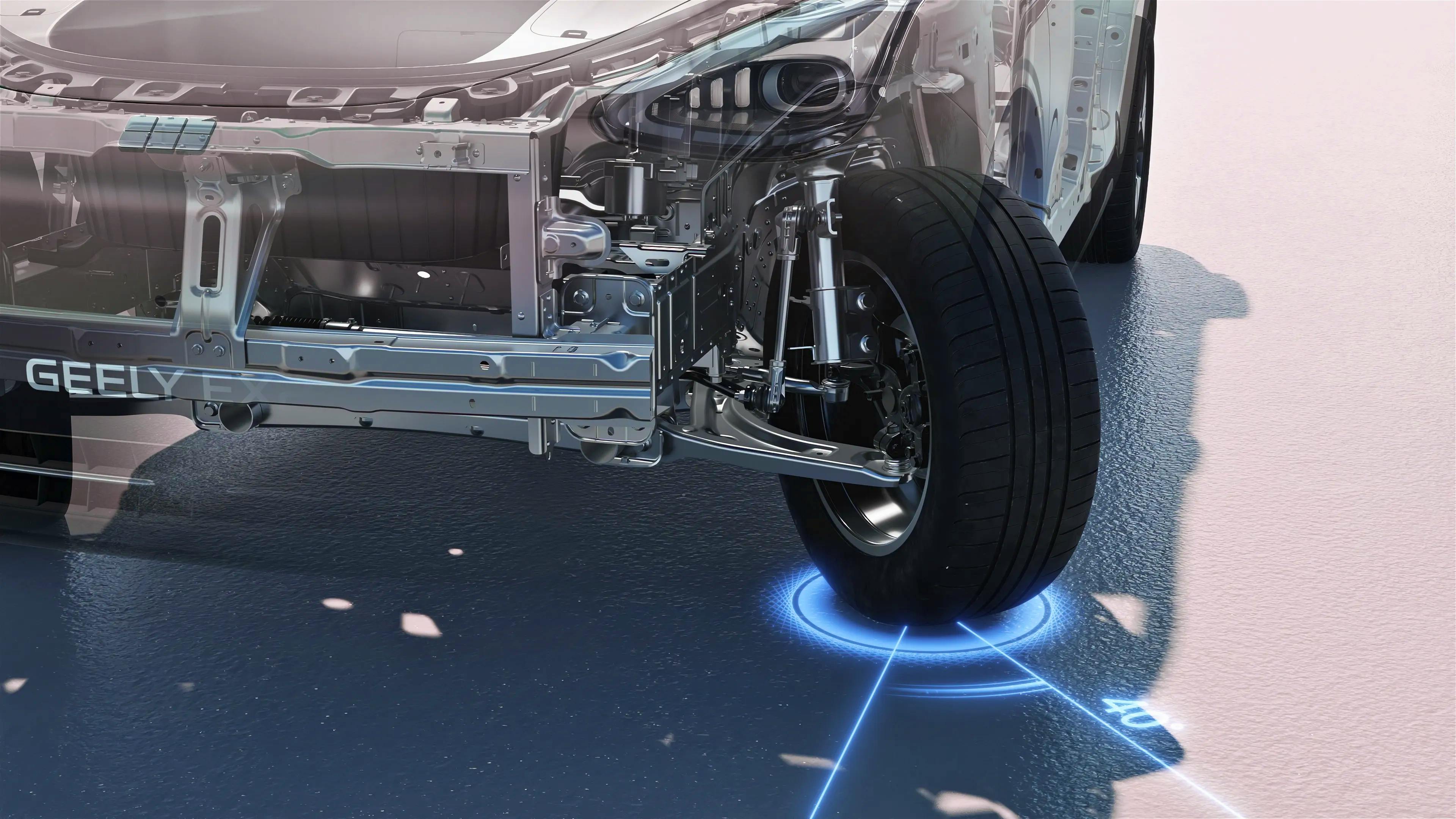 4.95m Turning Radius