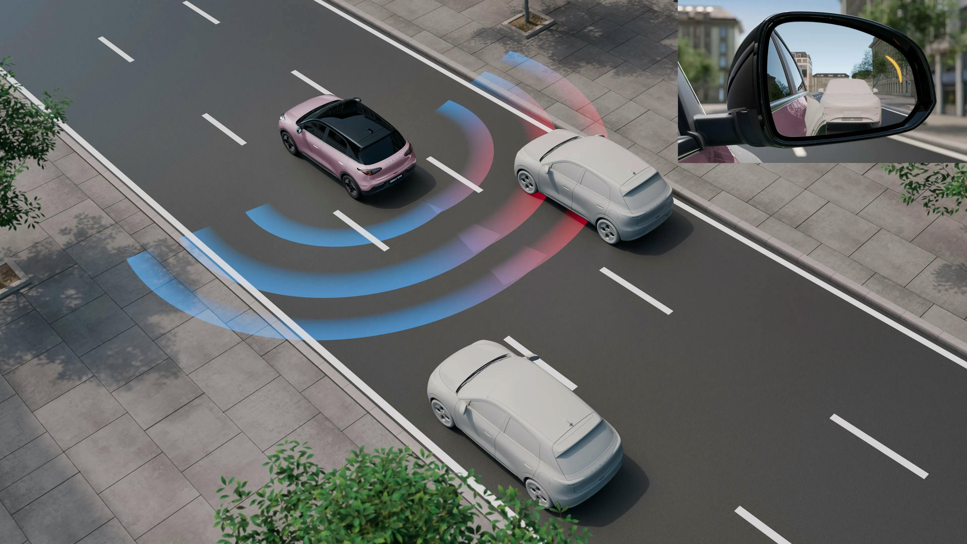 Blind Spots Detection (BSD)